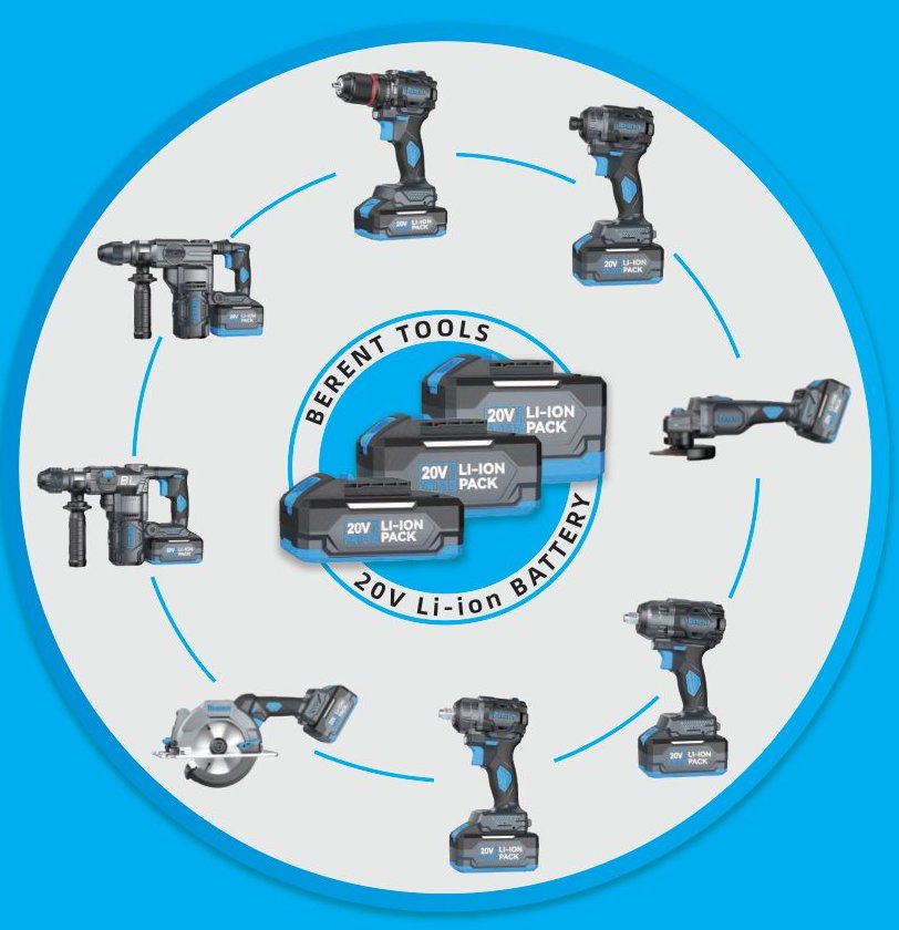BERENT 20V Max platform — one battery powers all tools